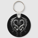 Recherche de dragons ronds porteclés Serpent
