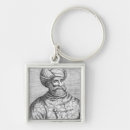 Recherche de turban porteclés Mâle