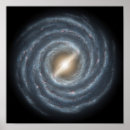 Recherche de manière posters Galactique