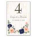 Recherche de floral mariage table cartes Rose pâle