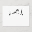 Recherche de chiens de coeur cartes postales Animal de compagnie