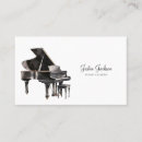 Recherche de professeurs piano cartes visite Leçons de piano