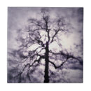 Recherche de monstre carreaux Fantôme