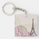 Recherche de paris vintage porteclés Rétro