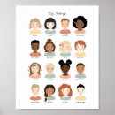 Recherche de salle de classe posters Émotions