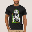 Recherche de anonyme tshirts Occupez