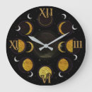 Recherche de moon phases art Astrology