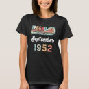 Recherche de vintage 1952 tshirts Depuis