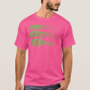 Recherche de cycle tshirts Biologie