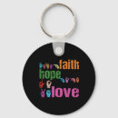 Recherche de asl porteclés Langue