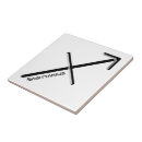 Recherche de zodiaque de sagittaire carreaux Astrologie