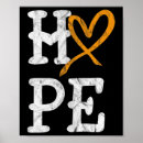 Recherche de leucémie posters Conscience