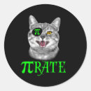 Recherche de pi day autocollants Geek