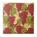 Recherche de raisins carreaux Dessin