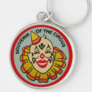 Recherche de cirque porteclés Clown