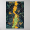 Recherche de descendant posters Descendre