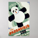 Recherche de panda géant posters Vintage