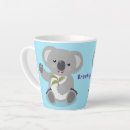 Recherche de koala tasses Dessin