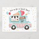 Recherche de société anniversaire invitations Fête d'anniversaire