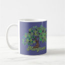 Recherche de jour save les tasses Conservation