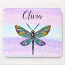 Recherche de ailes tapis souris Rouge