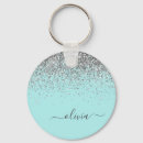 Recherche de turquoise accessoires Monogramme