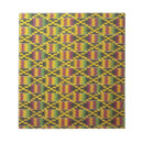 Recherche de tissu blocsnotes Textile