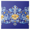 Recherche de azulejos carreaux Toute personne