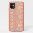 Recherche de napperon iphone coques Contexte