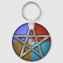 Recherche de druide porteclés Wicca