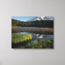 Recherche de gamme de cascade posters Lac