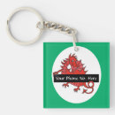 Recherche de dragon rouge pays galles porteclés Pour tous