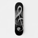 Recherche de groupes skateboards Musicien