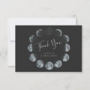 Recherche de phases lunaires vœux cartes Phases de lune