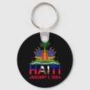 Recherche de drapeau haïti porteclés Patriotique