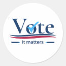 Recherche de compte autocollants Politique