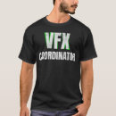 Recherche de effet visuel vêtements Vfx