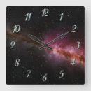 Recherche de cosmique horloges Astronomie