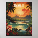 Recherche de vintage hawaii posters Paysage