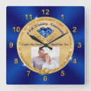 Recherche de saphir bleu art Couple