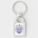 Recherche de kawaii accessoires Personnage