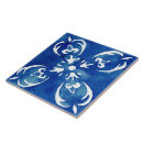 Recherche de azulejos portugal carreaux Méditerranéen