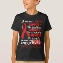 Recherche de combattant de cancer Sensibilisation