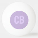 Recherche de violon Moderne