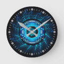 Recherche de circuit horloges Nerd