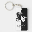 Recherche de symbole capricorne porteclés Horoscope