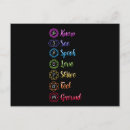 Recherche de chakra posters Chakra du coeur