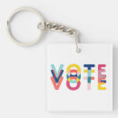 Recherche de élection porteclés Bleu