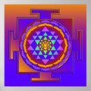 Recherche de yantra de sri posters Religion