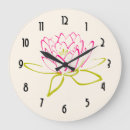 Recherche de couche horloges Fleur